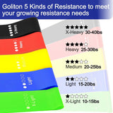 Resistance Loop Exercise Bands (5 Pc)